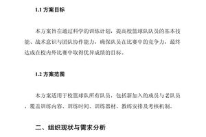 篮球队训练内容计划方案